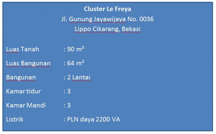 Rumah disewakan di Le Freya Lippo Cikarang